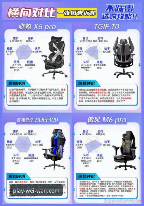 微玩体育直播平台对比 微玩体育直播平台深度对比分析:老用户实测体验全解析